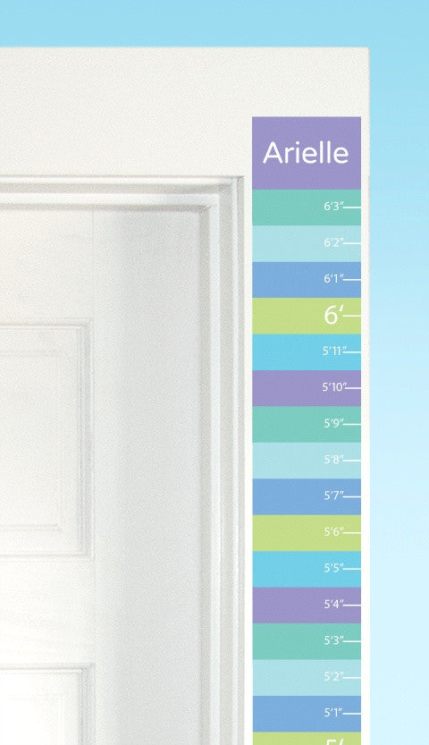 Ocean Personalized Growth Strip