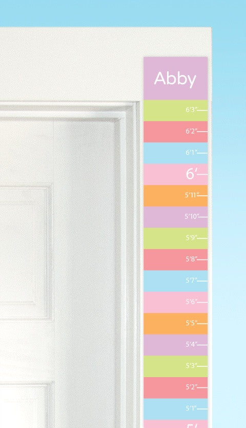 Sherbet Personalized Growth Strip